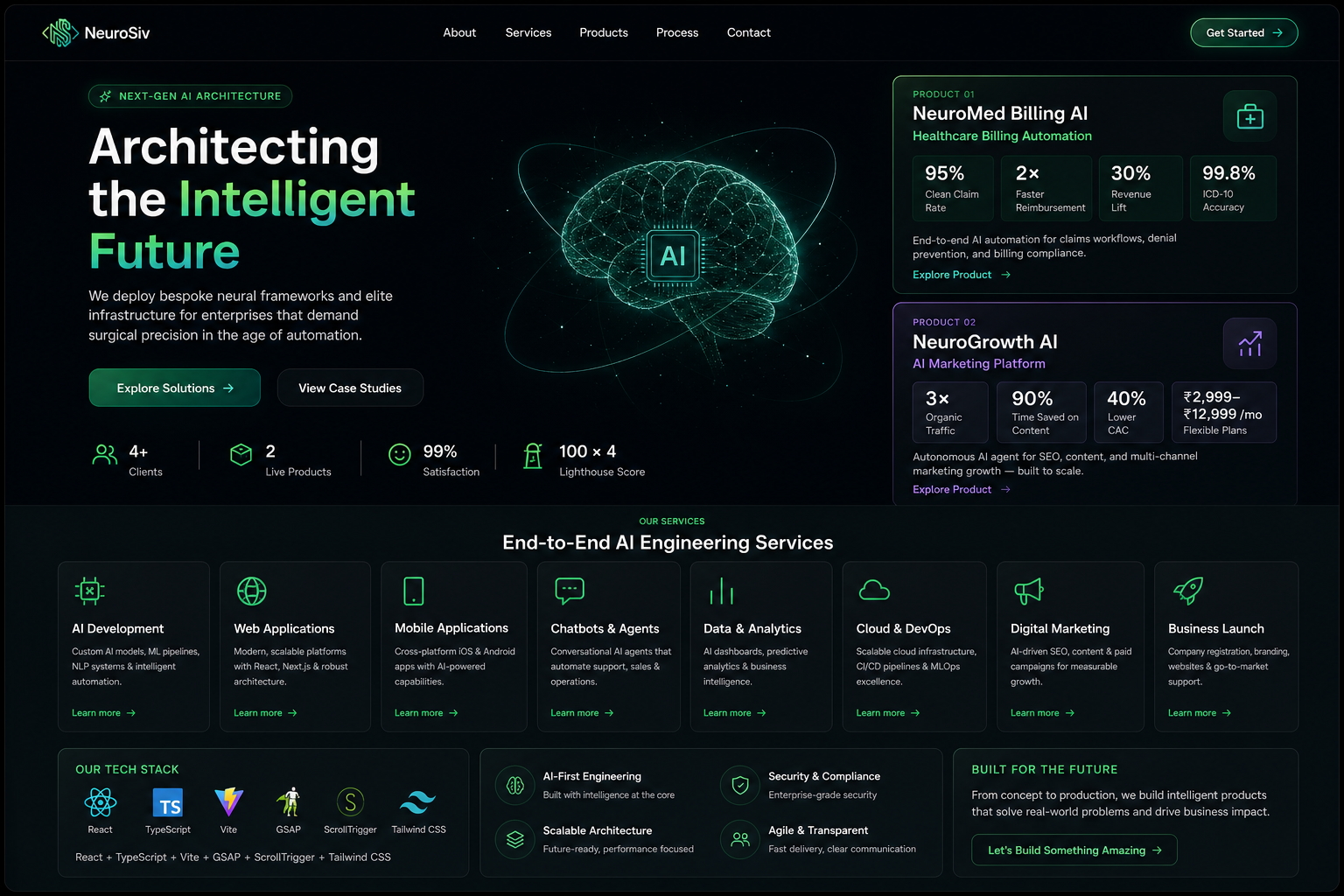 Neurosiv — AI & software development studio